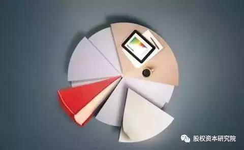 原始股配售股权期权哪个好,期权股和原始股哪个值钱