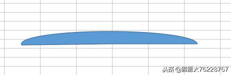太极八卦符号及所代表的思维模式,太极八卦生成数