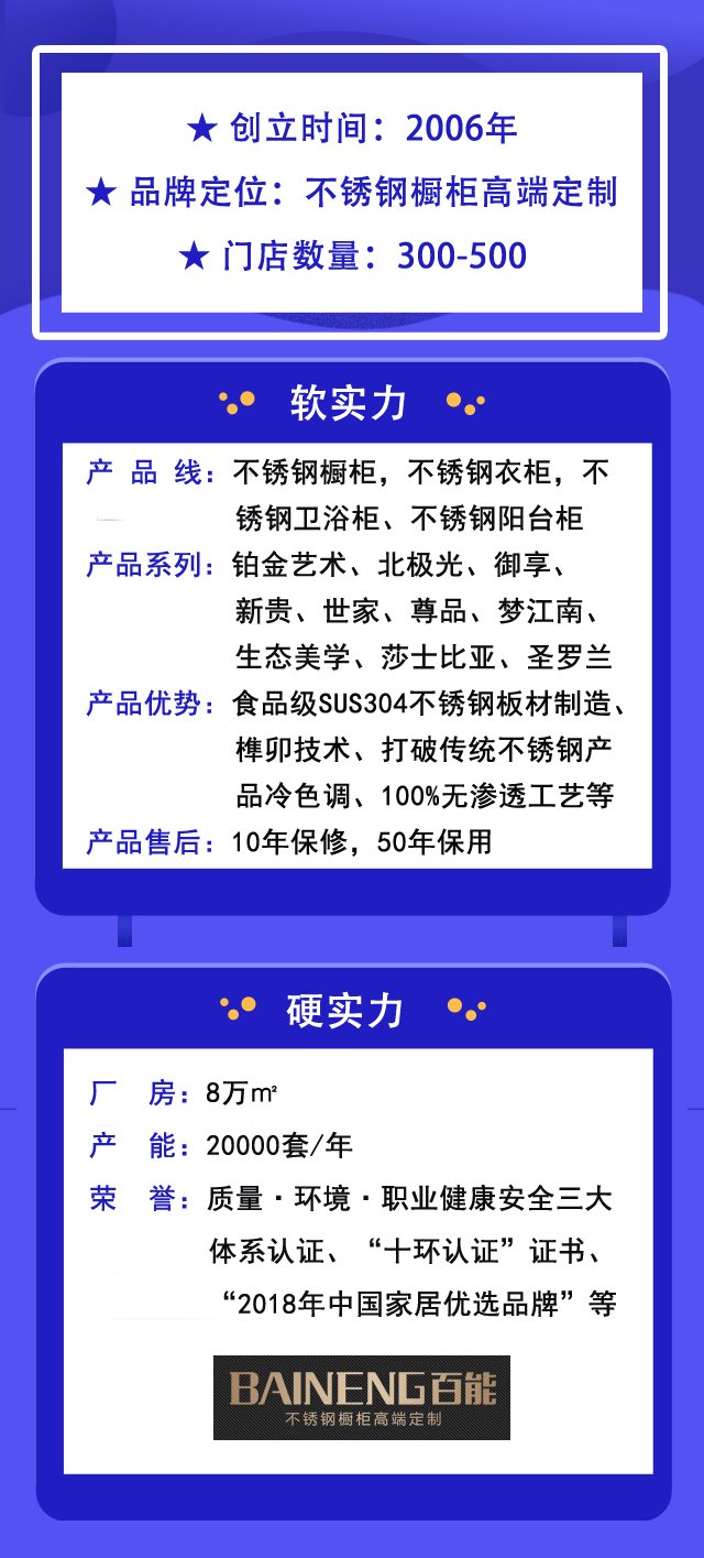 加盟整体橱柜品牌,加盟做橱柜生意投资多少钱