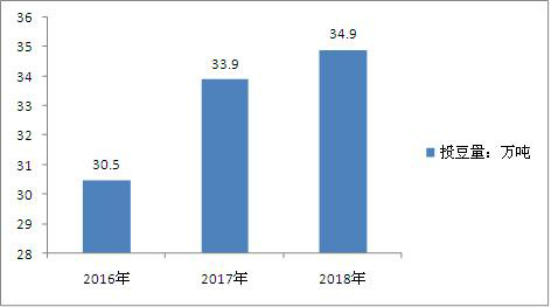 日本产的纳豆是真的吗,日本的纳豆胶囊真的有效吗