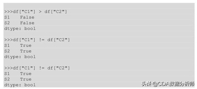 数据分析入门到精通视频教程,学习数据分析入门教学