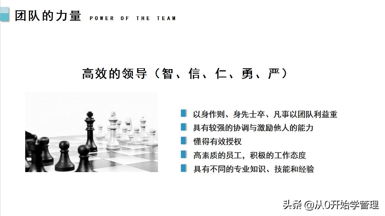 如何建立高效的团队ppt,团队管理如何带出高效团队ppt