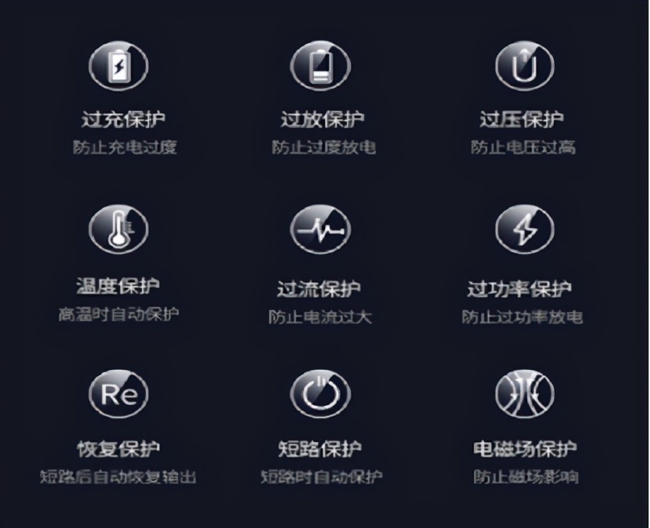 移动电源推荐评测自带线,移动电源好评榜