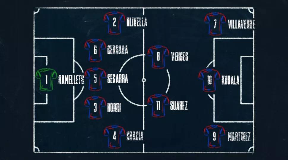 巴萨巅峰经典传控集锦,442评巴萨队史50大球星