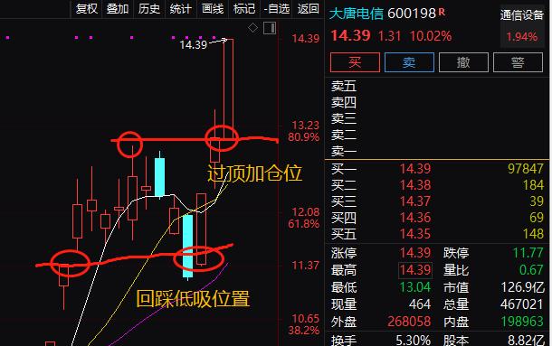 YQ抖音双双熄火，明日喜迎黑色星期五