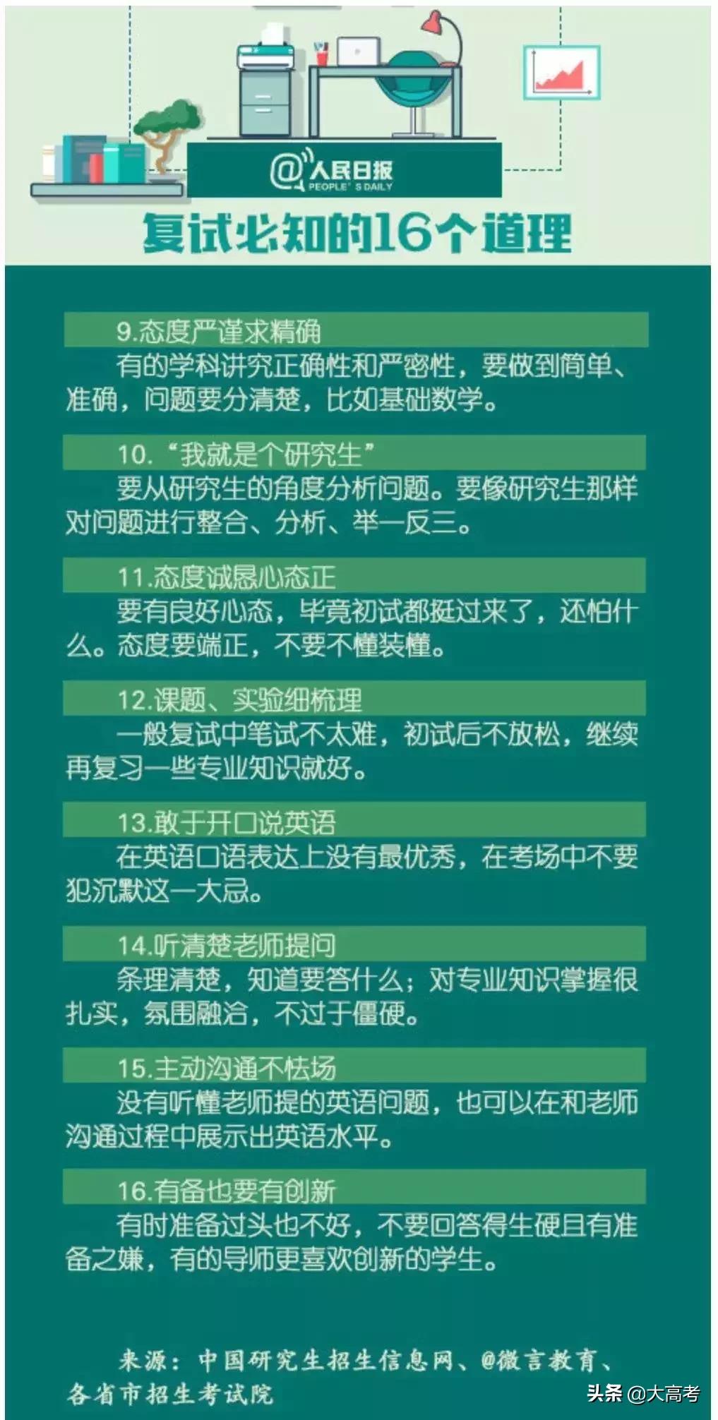 2019考研分数国家线是多少,考研初试分数线多少分能过