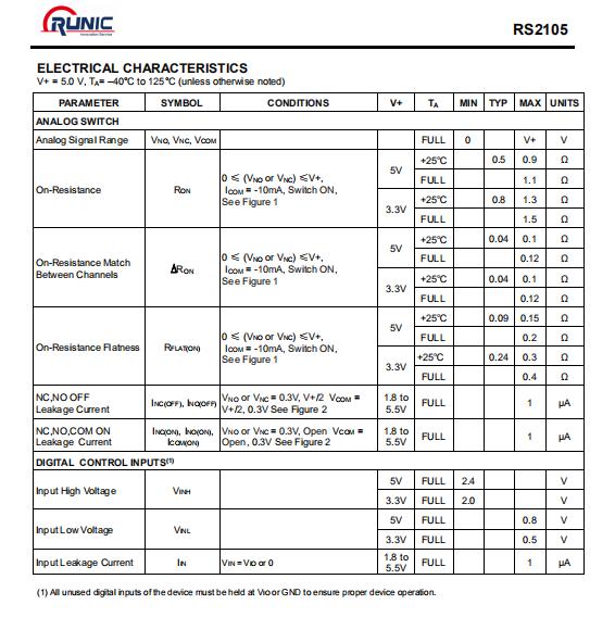 鱼跃血氧仪拆解,鱼跃血氧仪数据功能