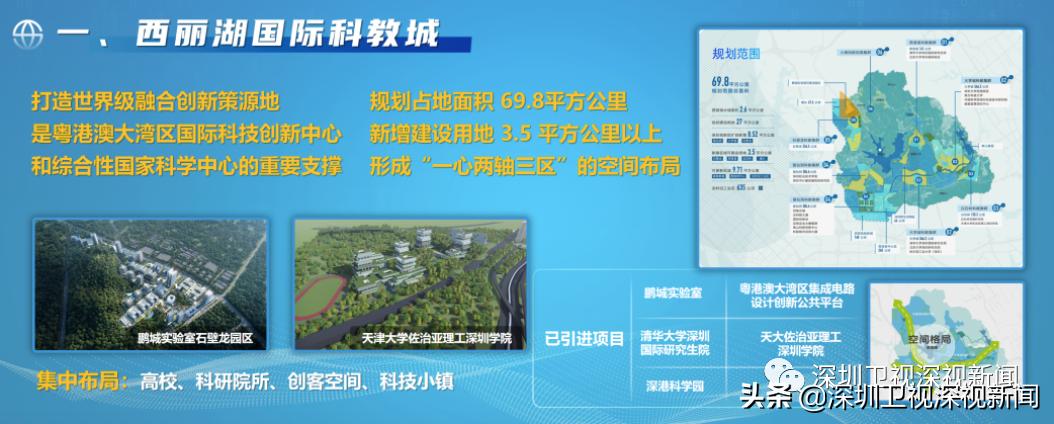 深圳西丽城市建设,南山区西丽街道西丽湖畔