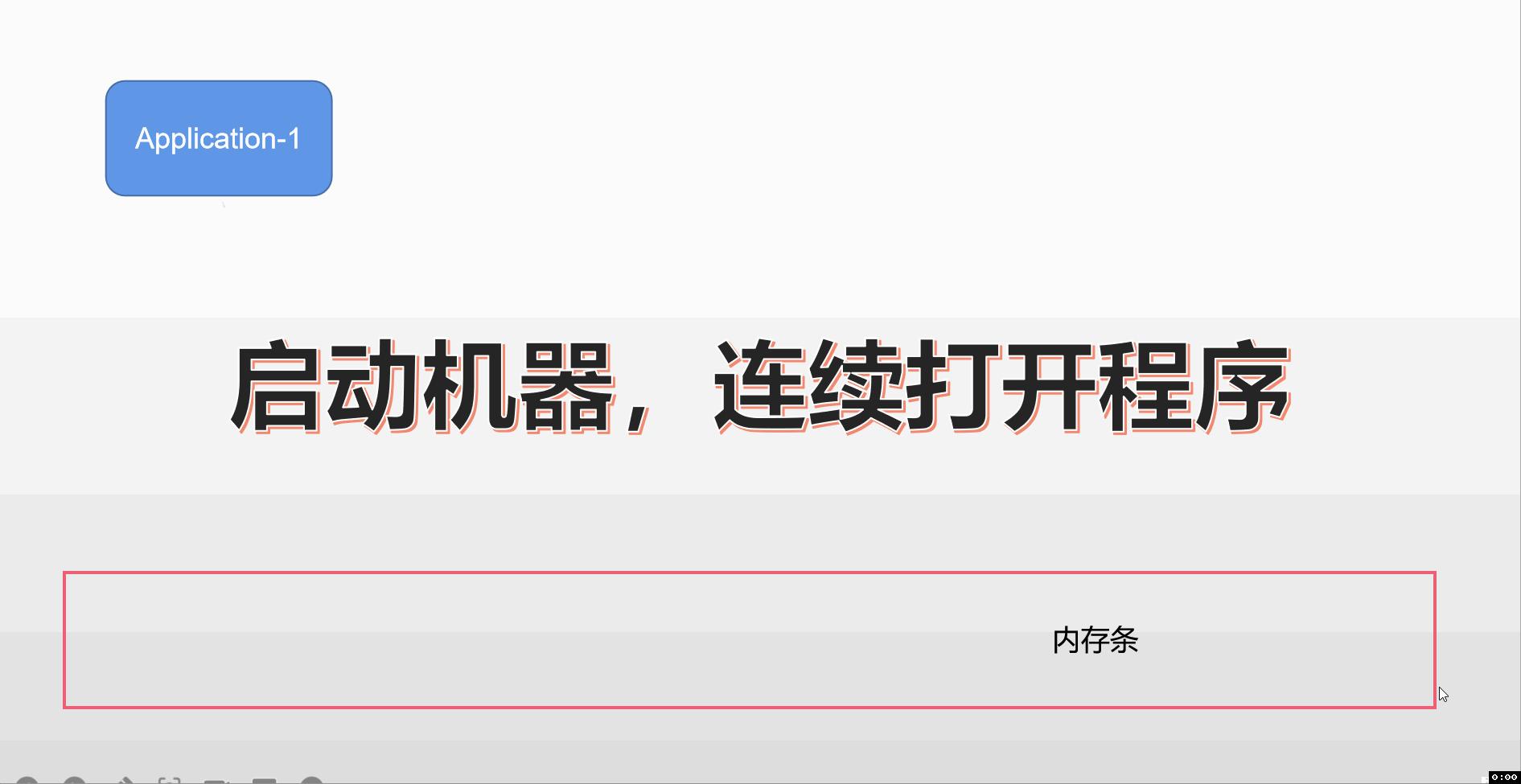 虚拟内存和物理内存的配比,swap虚拟内存有什么作用