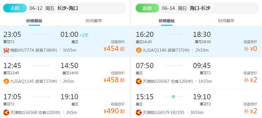 海南最新免税政策和规划,海南免税城政策新规