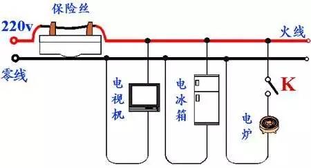 照明线路常见的故障有哪些,照明电路故障怎么找原因