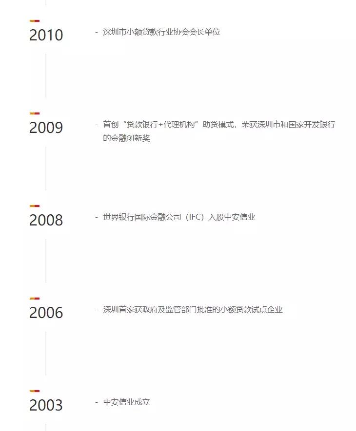 开鑫贷的核心优势是什么,开鑫贷理财产品有哪些