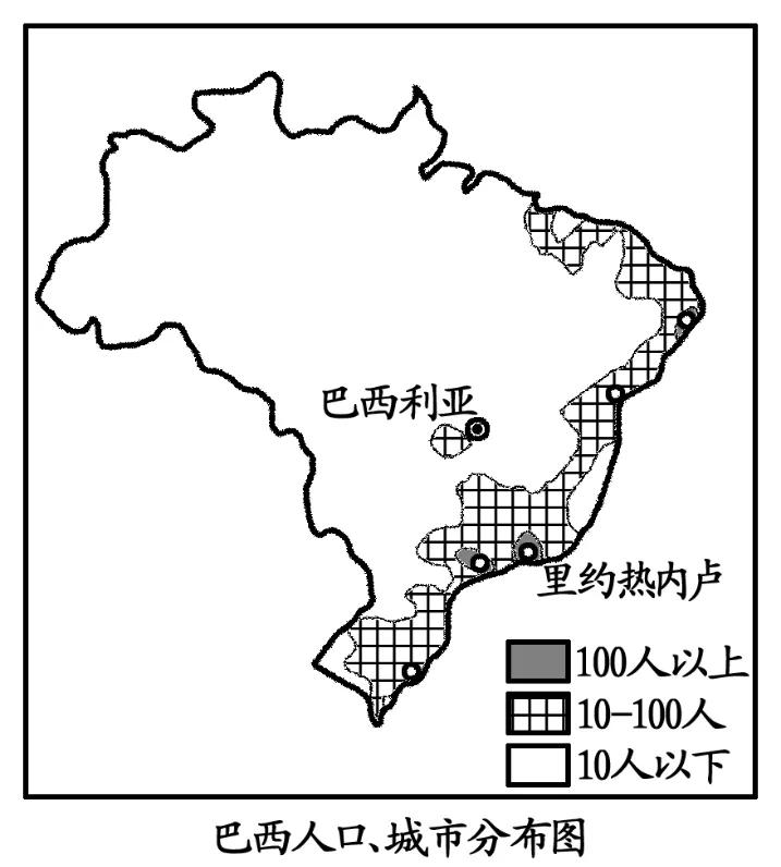 巴西地理考点速记,美国巴西地理知识考点