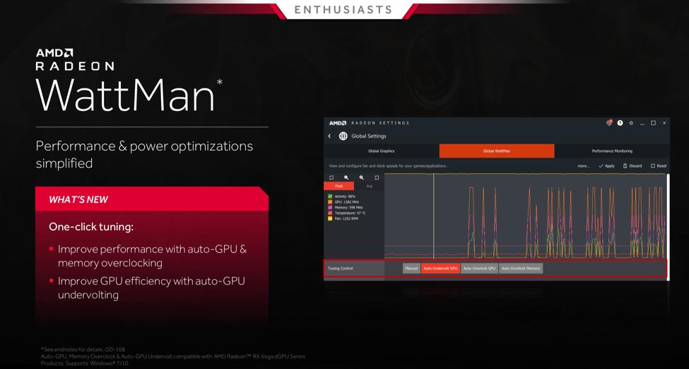 radeonsoftware更新说明,有新的radeonsoftware怎么升级
