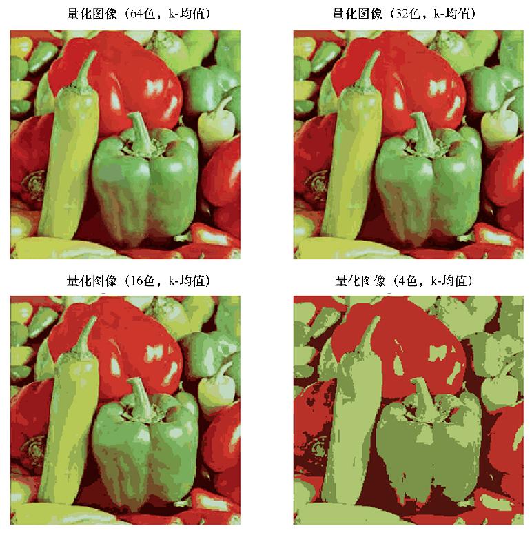 图像处理的基本工具和流程课件,图像处理先进方法及应用
