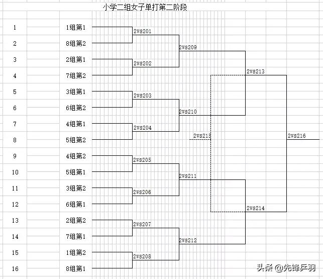 金秋九月，最有价值一战！打球吧孩子宁波站期待您的到来