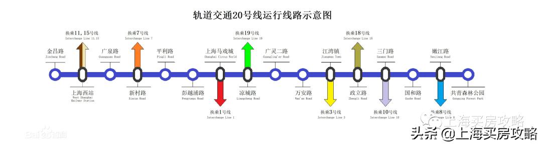 上海最偏僻最穷的区,上海最艰难的区