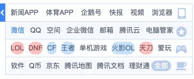 爬取数据软件,爬虫数据可视化工具