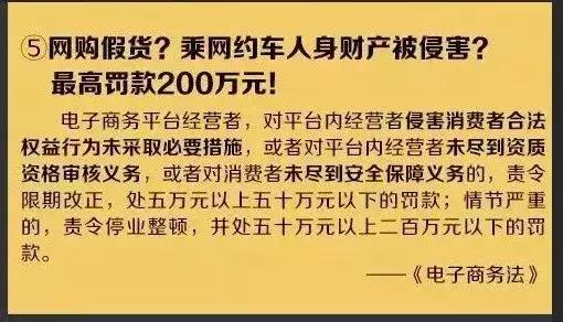 微商代购新规,代购新规是真的吗