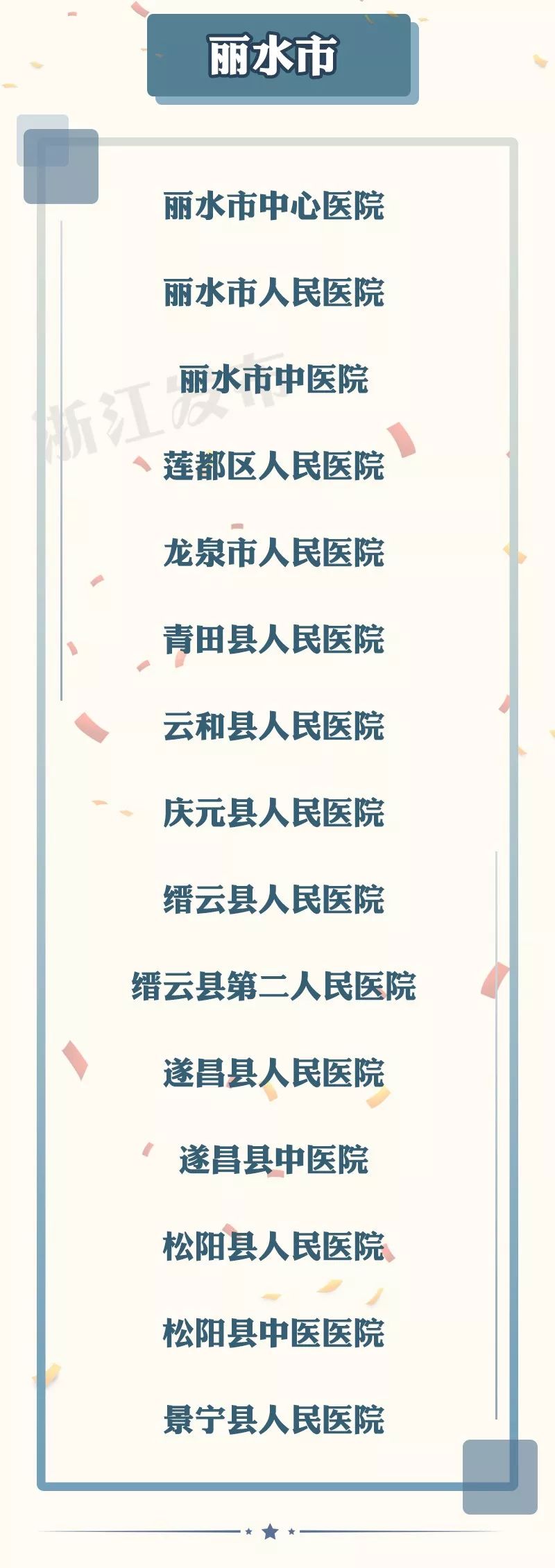 医保治丙肝得花多少钱,2022丙肝治疗医保能报销多少