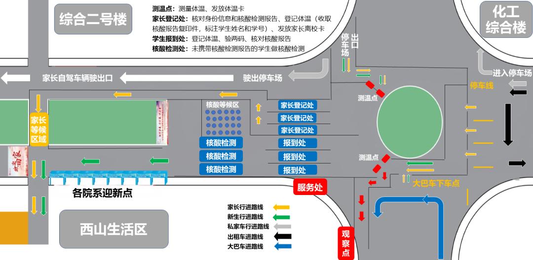 大学生新生报到父母忙前忙后,2021级本科生入学须知