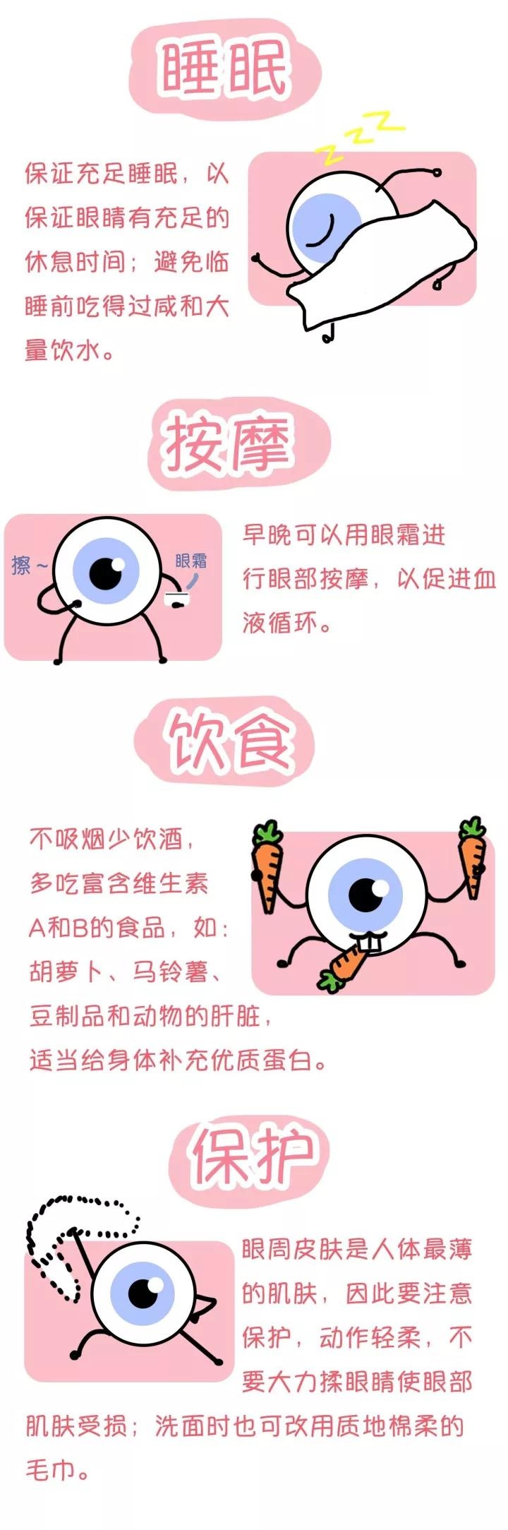 手术去眼袋安全吗,去眼袋手术多少钱