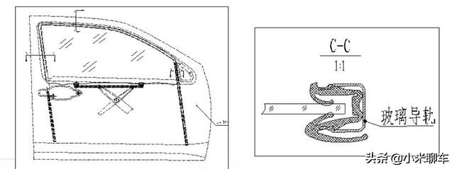 汽车密封条最新技术,汽车密封条生产过程