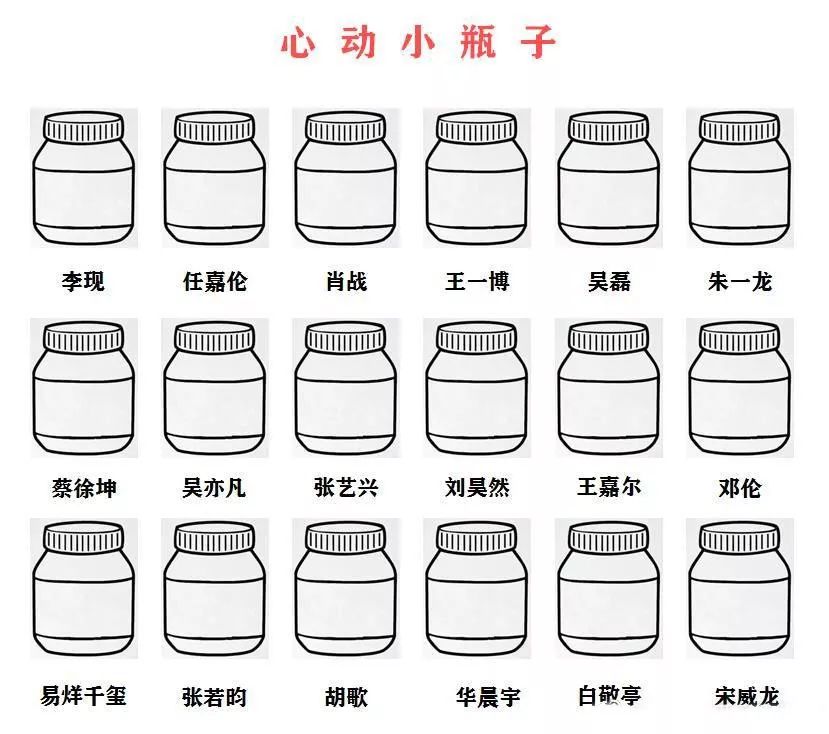 超火的小瓶子涂鸦原图,涂鸦小瓶子颜值原图