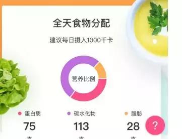 我迷恋你的身体,但更迷恋你可以控制自己身体的灵魂