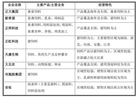 金新农未来走势如何,金新农最新分析今天