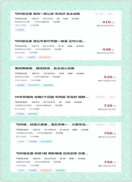 在售老旧小区,一个老旧小区扎堆卖房什么原因