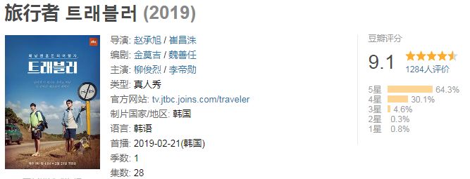 神仙综艺，这TM才是旅行啊