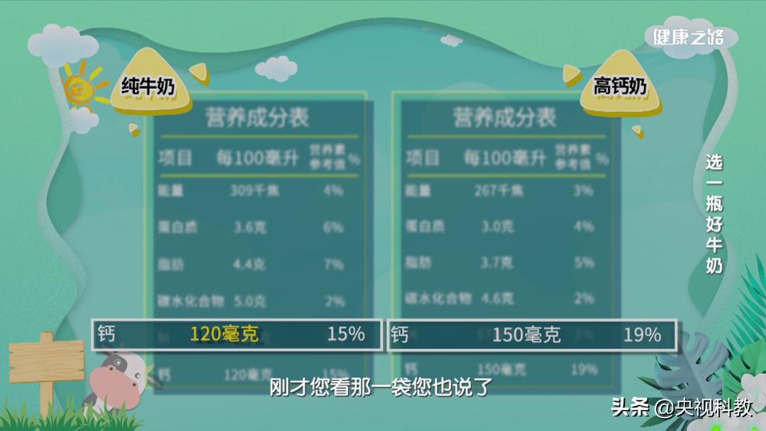 奶味很浓的纯牛奶好还是淡好,如何选择奶味重的牛奶