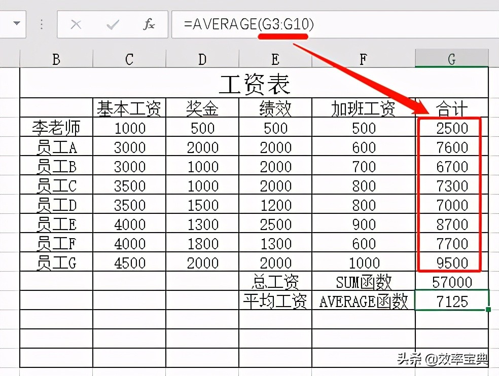 excel函数公式if函数入门到精通,excel函数入门基础知识图片