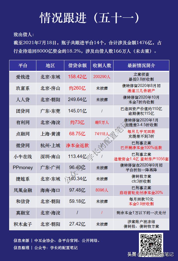 爱钱进玖富理财,爱钱进2022