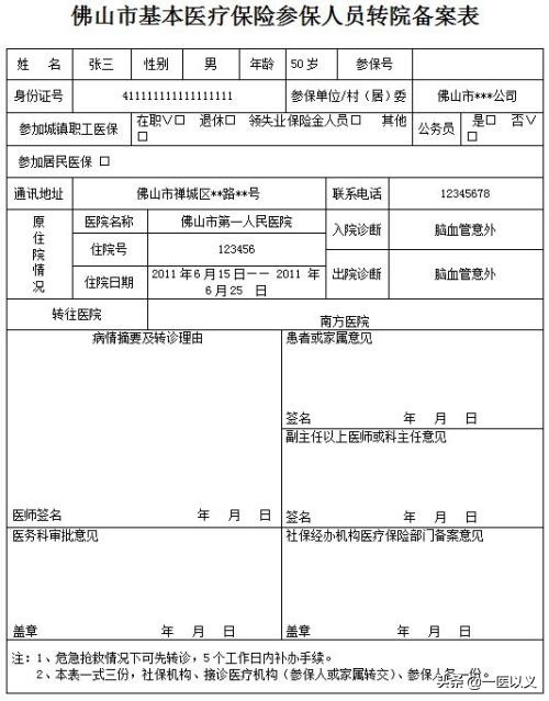 家人生病住院了怎么去安慰家属,家人住院急需手术