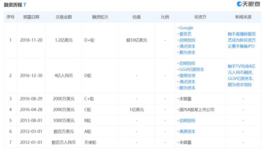 触手直播停服事件,触手直播为什么突然停服了