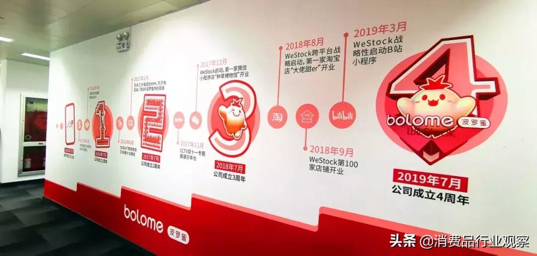 专访｜波罗蜜联合创始人许胜：跨境电商也能利用好KOL，握住消费者