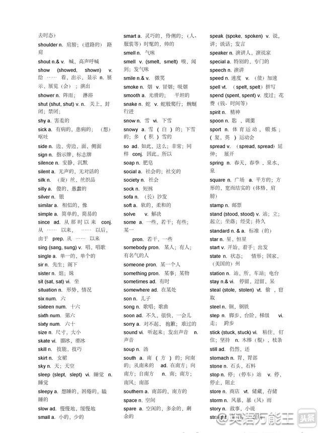 仁爱中考英语单词1600词速记,初中英语单词1600单词快速记忆法