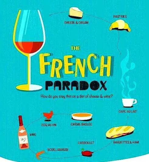 红酒10年还能喝吗,红酒发酸后还能喝吗