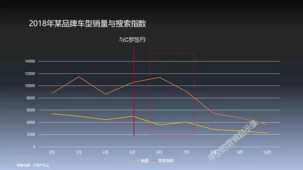 营销案例大赛优秀案例作品,2019年中国最有影响力的营销案例