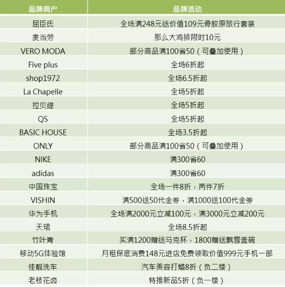 圣诞狂欢节礼物大放送等你来嗨购,圣诞提前购圣诞礼包大放送