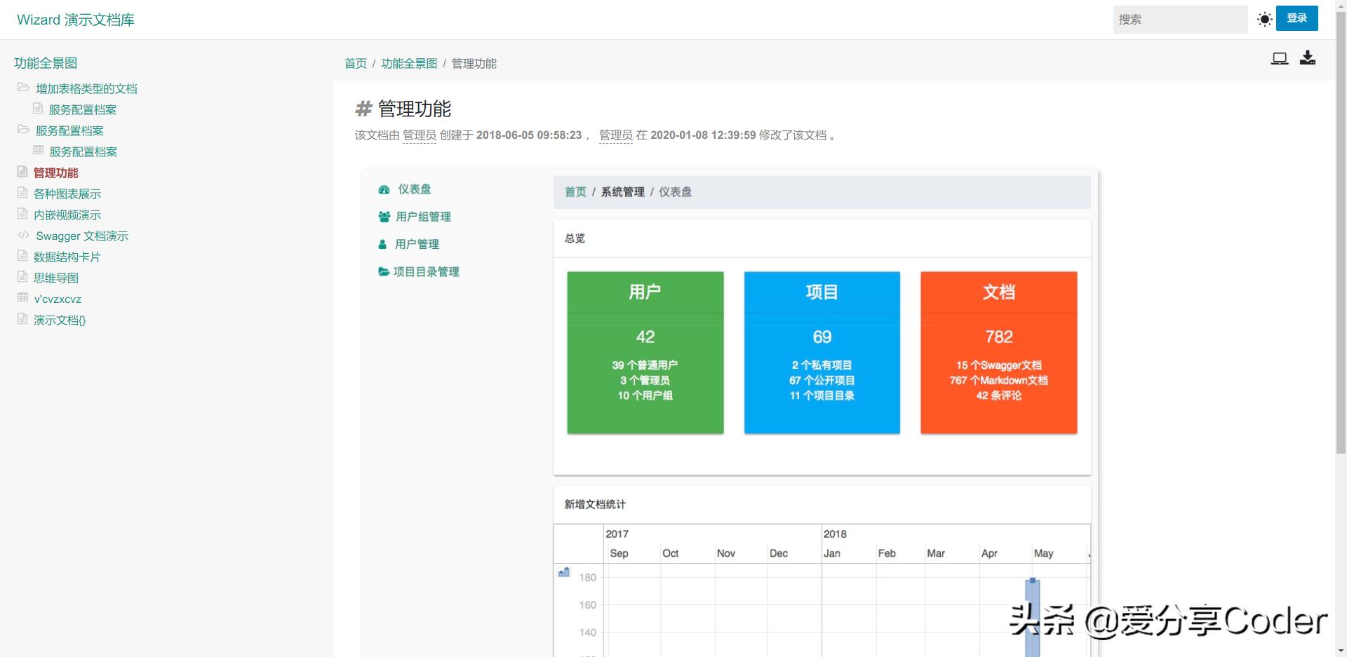 国产开源操作系统opencloud,国产开源文档管理系统
