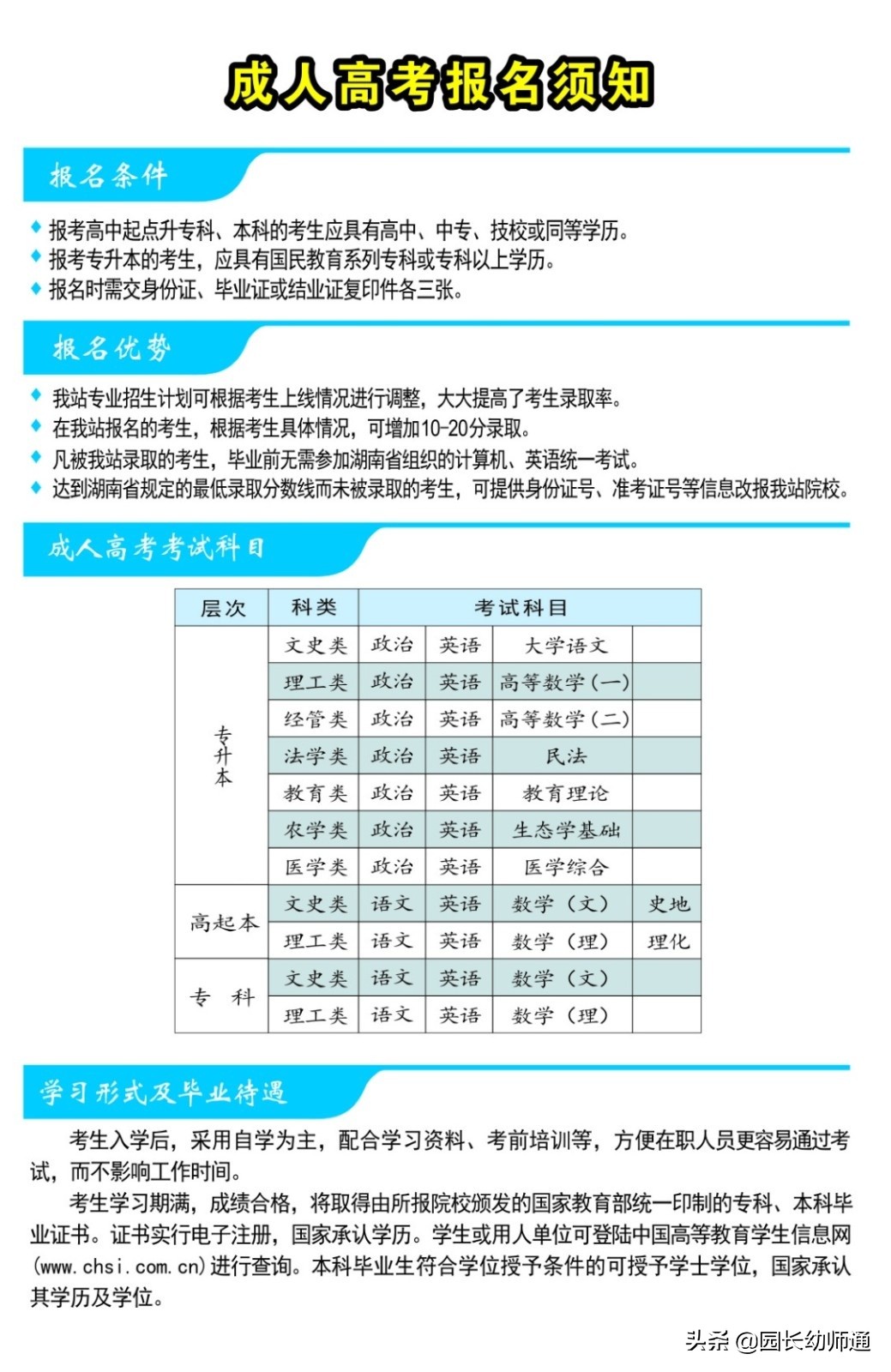 专升本湖南文理学院学前教育,湖南文理学院学前教育专升本考纲