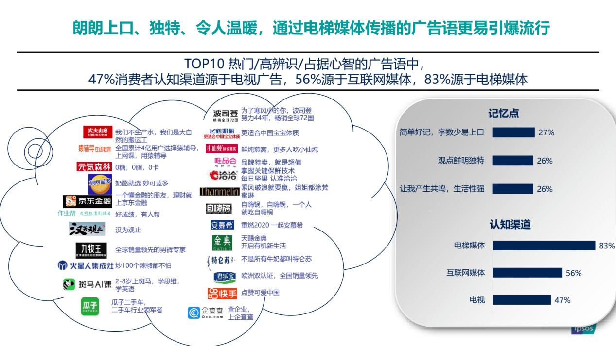 2021品牌打法：别人种草，你要种树