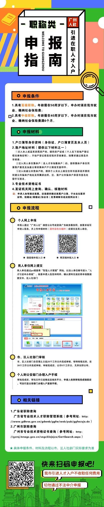 广州人才入户条件最新政策,广州引进人才入户条件