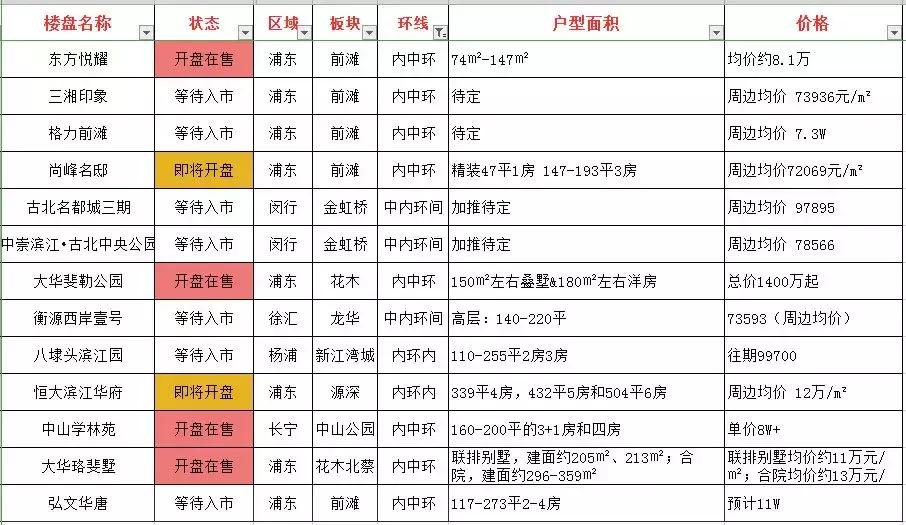 鍚嶇墝楂樿窡闉嬮剻瑙嗛摼,闈欏畨鍖洪剻瑙嗛摼