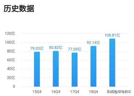 华北制药最新收购消息,华北制药最新重组方案