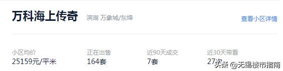 深圳倒挂最多的盘,最高倒挂18万南京8家神盘曝光