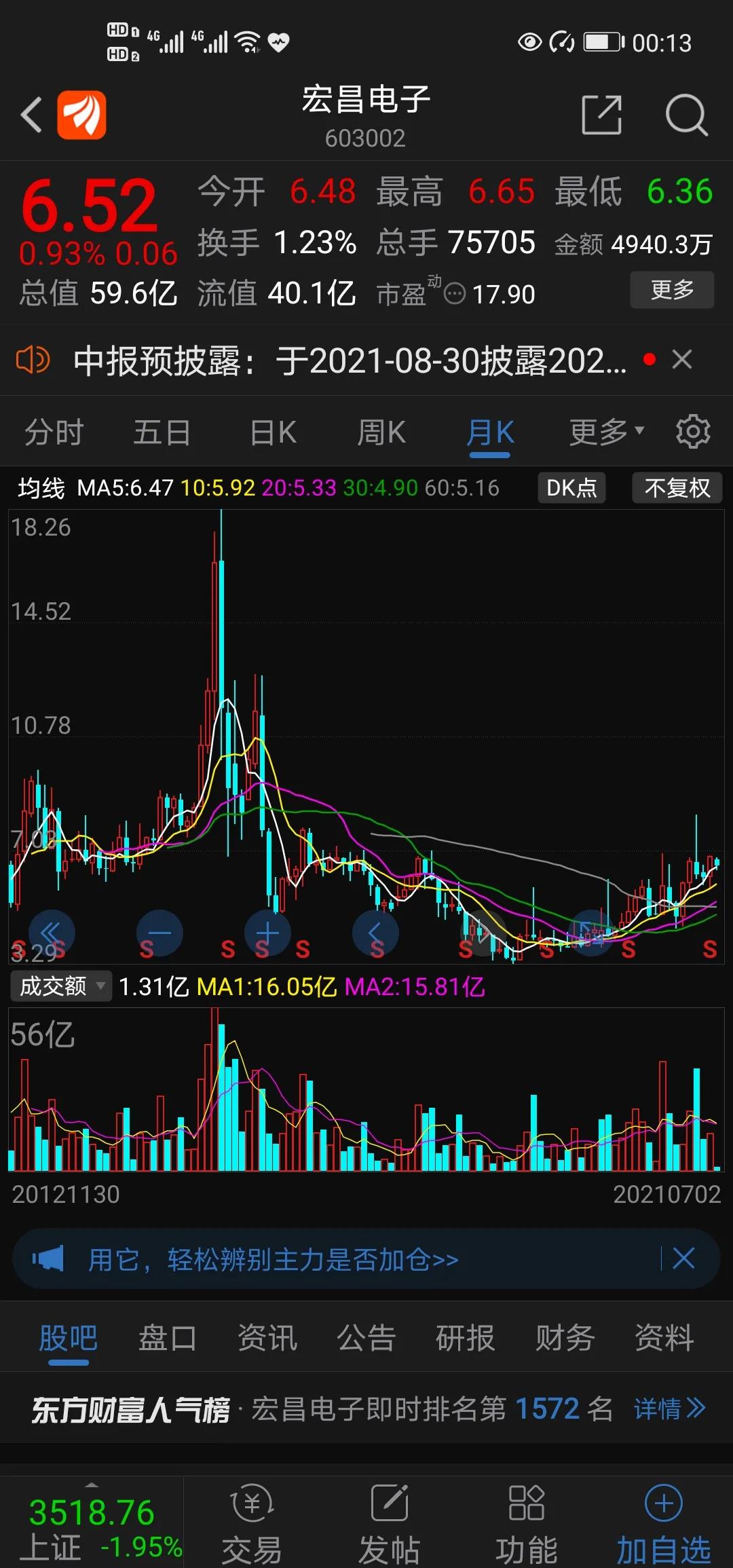 “经营之神”台塑基因影子股:603256宏和科技603002宏昌电子